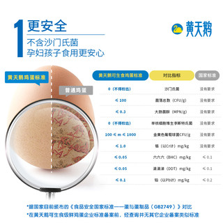 黄天鹅 可生食鸡蛋 1.8kg/盒（30枚L级）