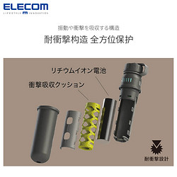 ELECOM 宜丽客 户外移动电源大容量10000/15000毫安快充便携充电宝IP67防水耐冲击