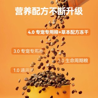 比瑞吉 老年期高龄猫老龄冻干猫粮全价增肥发腮通用型猫咪猫粮2kg
