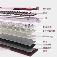 KZZI 珂芝 数字小键盘k68pro可自定义rgb三模无线便携机械键盘