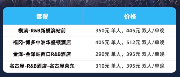全程不加价,近演唱会场馆,性价比高!华盛顿集团R&B酒店日本横滨/福冈/名古屋/金泽4店1晚套餐