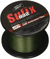 Sufix 梭飞士 832 Advanced Superline 带Gore 1200 码 约1097.28米线轴,Green,10-Pound