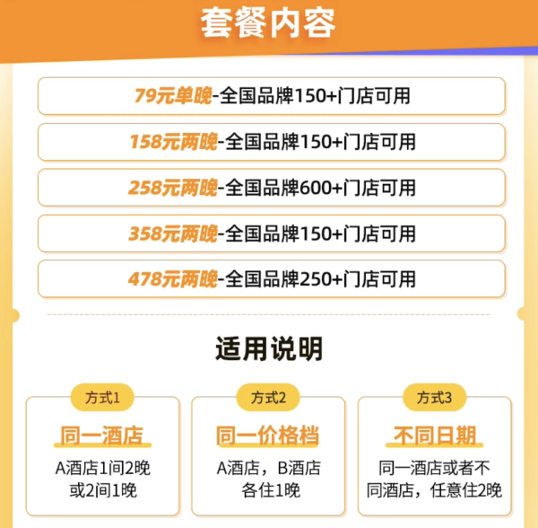 白菜通兑!尚美集团全国品牌1200家店1晚通兑