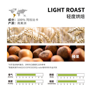 VIAGGIO ESPRESSO 原装进口轻中度烘培咖啡豆1KG浅中烘 100%阿拉比卡