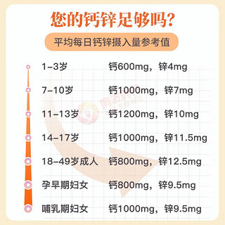 扶娃 [扶娃]  葡萄糖酸钙锌口服溶液 10ml*120支