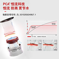 NEOPERL 纽珀 水龙头起泡器隐藏式过滤网 Coin Slot