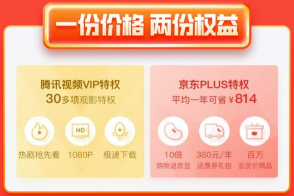 Tencent Video 腾讯视频 会员年卡12个月+京东PLUS年卡12个月