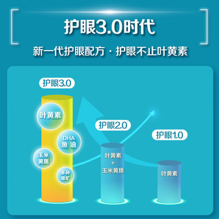 Centrum 善存 海外 善存 焕眸护眼 鱼油叶黄素胶囊 50粒 omega3 DHA