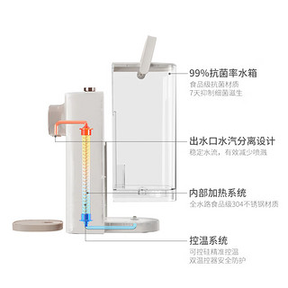 SCISHARE 心想 即热式饮水机家用小型台式速热饮水器便携直饮茶吧机速热电水壶S2309