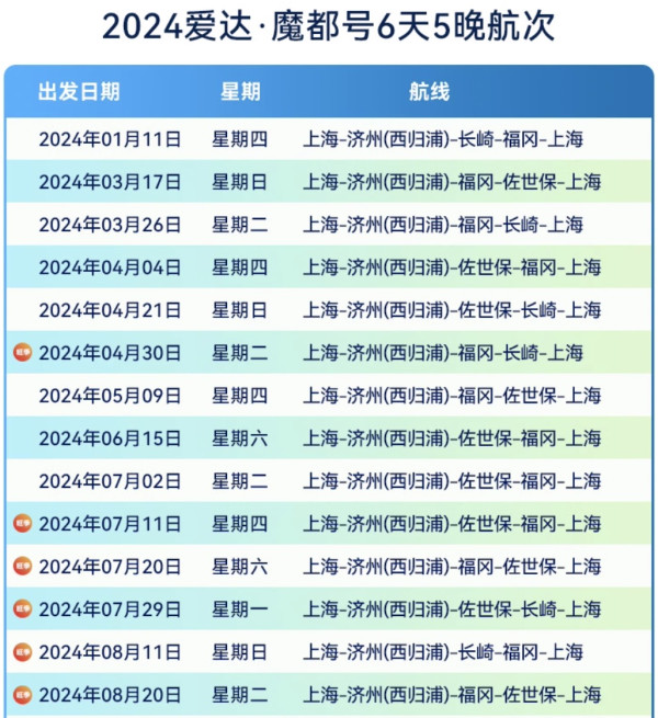 人均2K+起!全年航线任选!13.55万吨!旺季性价比高!爱达魔都号5天/6天日韩航线邮轮 内舱/海景/阳台房
