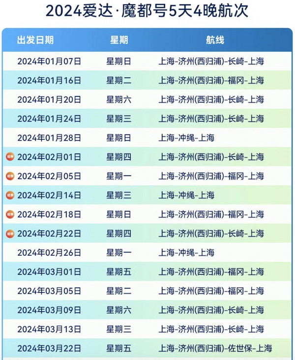 人均2K+起！全年航线任选！13.55万吨！旺季性价比高！爱达魔都号5天/6天日韩航线邮轮 内舱/海景/阳台房