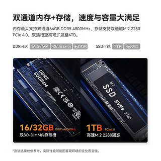 Beelink 零刻 「史诗性升级」零刻SER6 MAX 7735HS 高性能AMD锐龙7 8核16线程 游戏办公迷你主机 墨玉绿色 16G/1TB