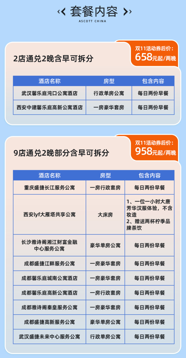 两湖/川渝/西安5地13店,最低329元起!雅诗阁集团2晚通兑含双早套餐