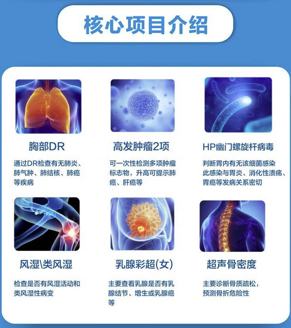 美年大健康 中青老父母深度体检套餐