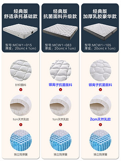 DeRUCCI 慕思 MCW1系列 弹簧床垫