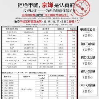 京婵 衣柜卧室家用平开门衣柜出租房简易组合衣橱组装柜子 120cm三门双抽