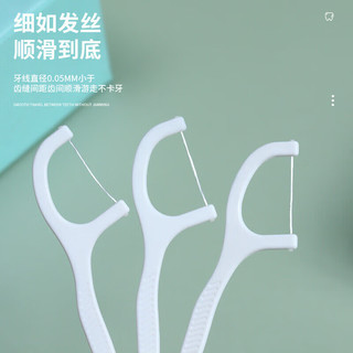 QIANHUI 倩挥 细滑圆线高分子牙线棒 清洁齿缝牙线成人剔牙神器超细便携 50支/盒