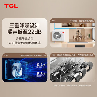 TCL中央空调大6匹一拖五多联机 家用风管机空调变频一级能效 厂送 适用四室一厅 TMV-Vd160W/N1-D