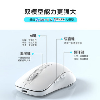 MiMouse 咪鼠科技 M4AI 智能ai鼠标 AI智能写作PPT制作 语音打字翻无线充电办公 白色