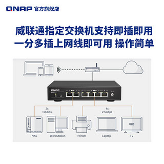 QNAP 威联通 QSW-2104-2S 6口万兆交换机