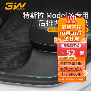 3W 适用于特斯拉ModelY后排内置门槛条座椅护角内饰保护防踩改装配件 modely后排全包门槛条一对