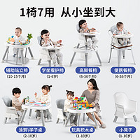 Baoneo 贝能 宝宝餐椅家用七合一婴儿多功能学坐0-12岁儿童成长椅吃饭座椅