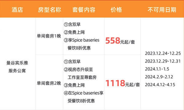 强居家属性，拖家带口的入！泰国曼谷宾乐雅服务公寓 单间套房1-2晚套餐（含双早+餐饮8折优惠等）