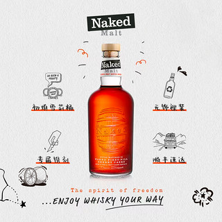 爱丁顿 Naked Malt裸雀混合麦芽苏格兰威士忌洋酒瓶身