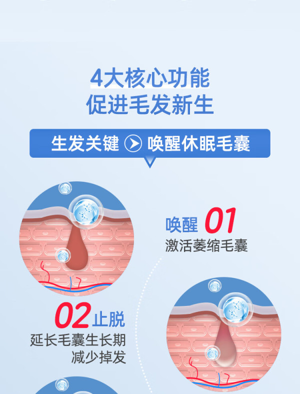 蔓迪 5%米诺地尔酊生发喷雾90ml*2瓶