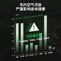 原空间 新车除甲醛异味净化魔盒甲醛清除剂车载新房家用吸甲醛神器