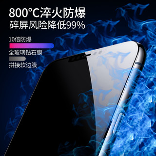 智沃 适用小米14pro钢化膜12红米note13手机MIX4K50K40K30K70CIVI新品ultra/11至尊C版10全屏9保护8pro/a+s贴膜K60