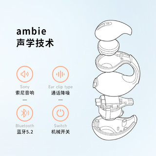 ambie AM-TW02 耳夹式真无线蓝牙耳机