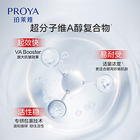 PROYA 珀莱雅 红宝石眼霜2.0a醇紧致抗皱淡纹