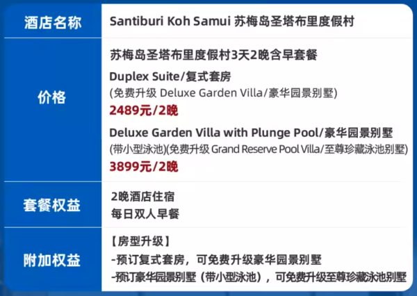 当地老牌奢华酒店,可免费升至115㎡别墅房型!泰国苏梅岛圣塔布里度假村 复式套房2晚含双早套餐