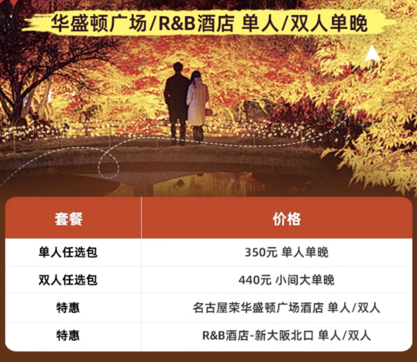 全程不加价,覆盖关西热门线路!日本名古屋/大阪/京都/奈良华盛顿酒店/R&B酒店1晚通兑