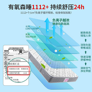 SOMNOPRO 穗宝 独袋弹簧床垫抗扰适中偏硬健脊床垫O2系列氧能 1.8米