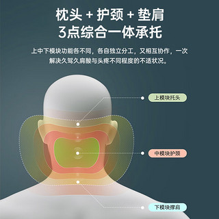 WITGOER 智国者 汽车头枕车用护颈枕u型枕车载靠枕记忆棉迈巴赫特斯拉小米通用款