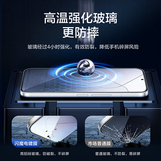 SMARTDEVIL 闪魔 适用小米14钢化膜xiaomi14手机高清全玻璃防爆抗蓝光保护贴膜