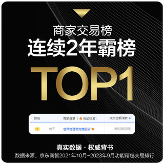 世界地理【大容量多功能】行李箱男女铝框拉杆箱万向轮密码箱杯架皮箱 英伦绿（潮流时尚新主张） 30英寸-巨能装+长途旅行