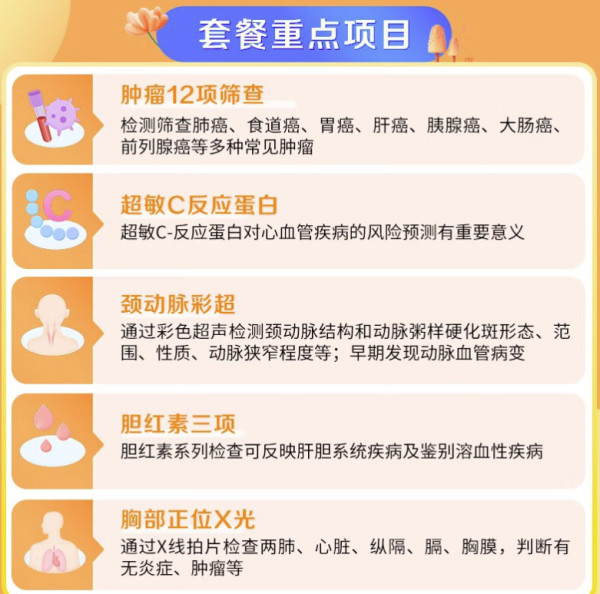 iKang 爱康国宾 感恩金卡 中老年体检套餐 肿瘤筛查 心血管早筛