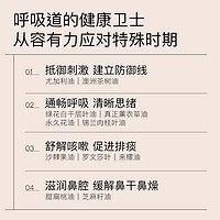 羽心堂呼吸油抗污染呼吸复方精华油鼻腔护理呵护畅通薰衣草茶树油