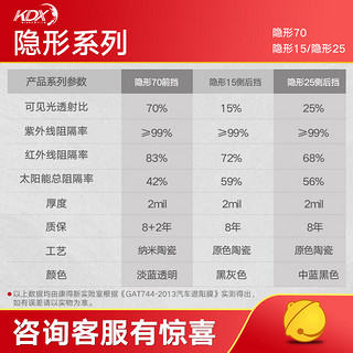 KDX 康得新 玻璃防晒隔热膜汽车膜全车膜隐形系列（前浅后深）