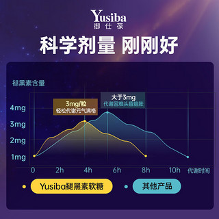 美国Yusiba御仕葆 褪黑素软糖60粒改善睡眠失眠倒时差安瓶助眠退黑素【3mg褪黑素】成人睡眠片 1瓶装