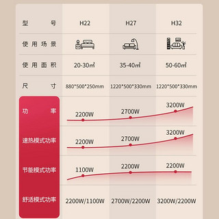 Brandt 白朗 全屋大面积电暖气取暖器家用节能电暖风冬天取暖神器客厅卧室