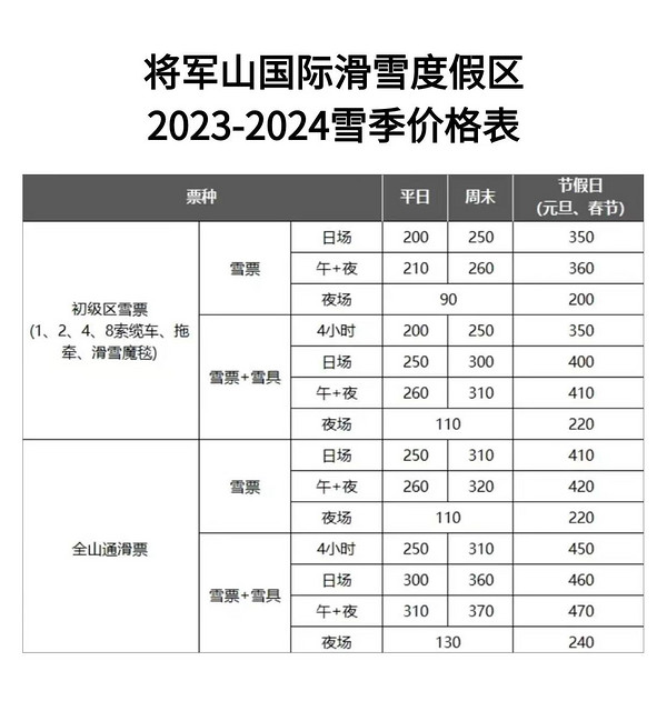 比尔滨还美的赏雪、滑雪地！含1-2张价值400元+的雪票，日历房2.3折！阿勒泰万达美华酒店 Nitro主题大床房1晚（含早+通日雪票+雪场接送）