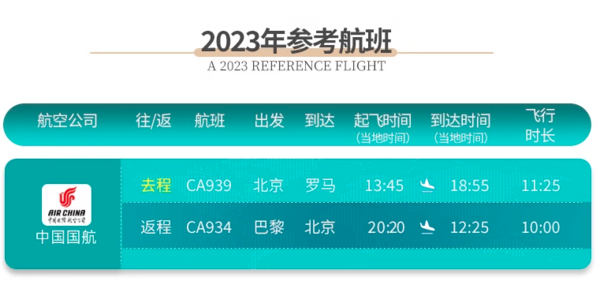 纯玩深度游,一次逛遍欧洲4国!全国联运至北京出发 欧洲德法意瑞12天10晚跟团游