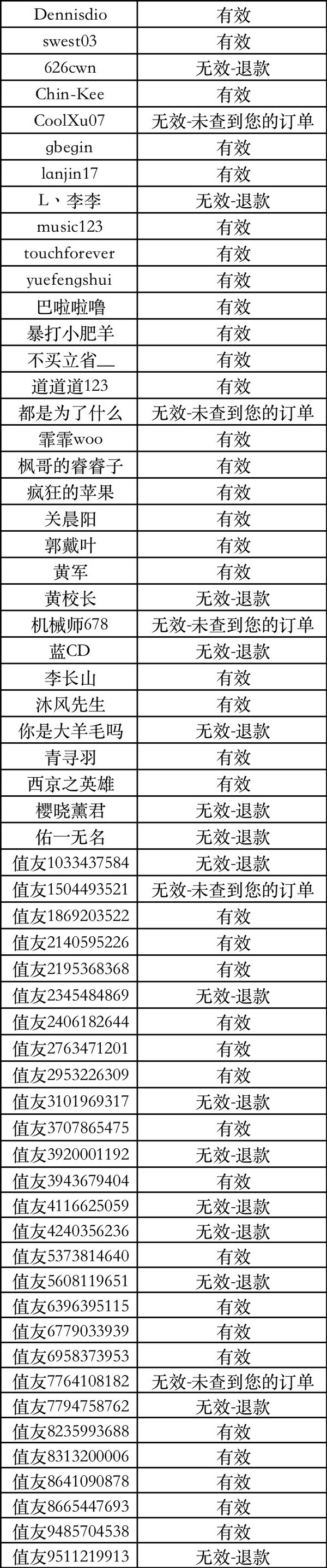 抖音超值购、神补贴：剑南春 水晶剑 52%vol 浓香型白酒 500ml*6瓶 整箱装