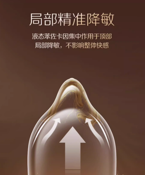 小编精选:时间暂停器,杰士邦持久四合一安全套