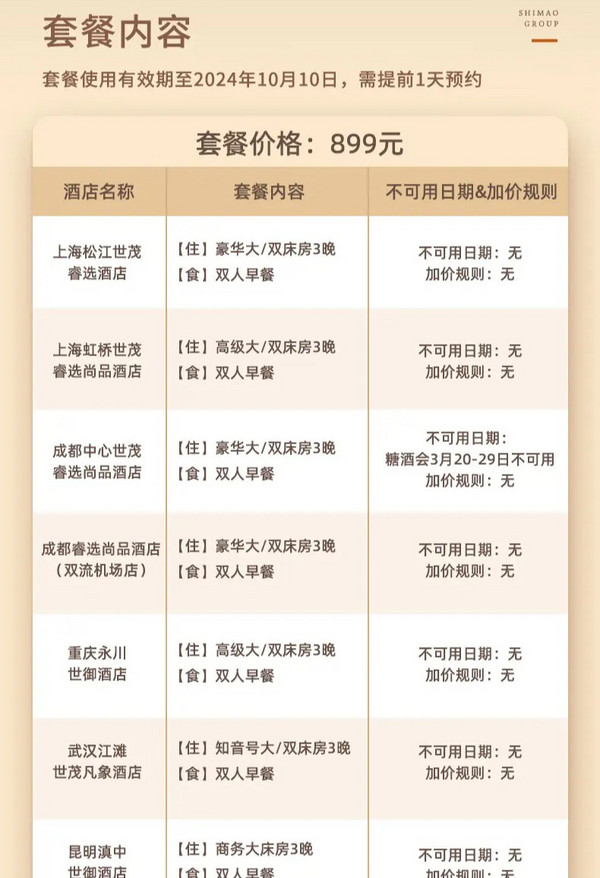 又一王炸款速囤！293/晚起可拆分，周末春节国庆不加价！世茂酒店全国多地3晚含双早可拆分通兑