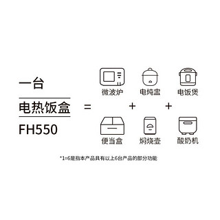 Joyoung 九阳 双层四胆分装电热饭盒304不锈钢内壁1.5L学生保温盒F15H-FH550(A)